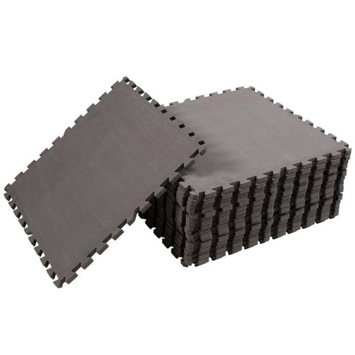 [276-7175] VRC Anti-Static Full Field Tile Kit